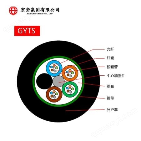 宏安GYTS 供應移動光纜GYTS 48芯室外非自承式架空光纜