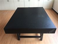 提供大理石平台研磨